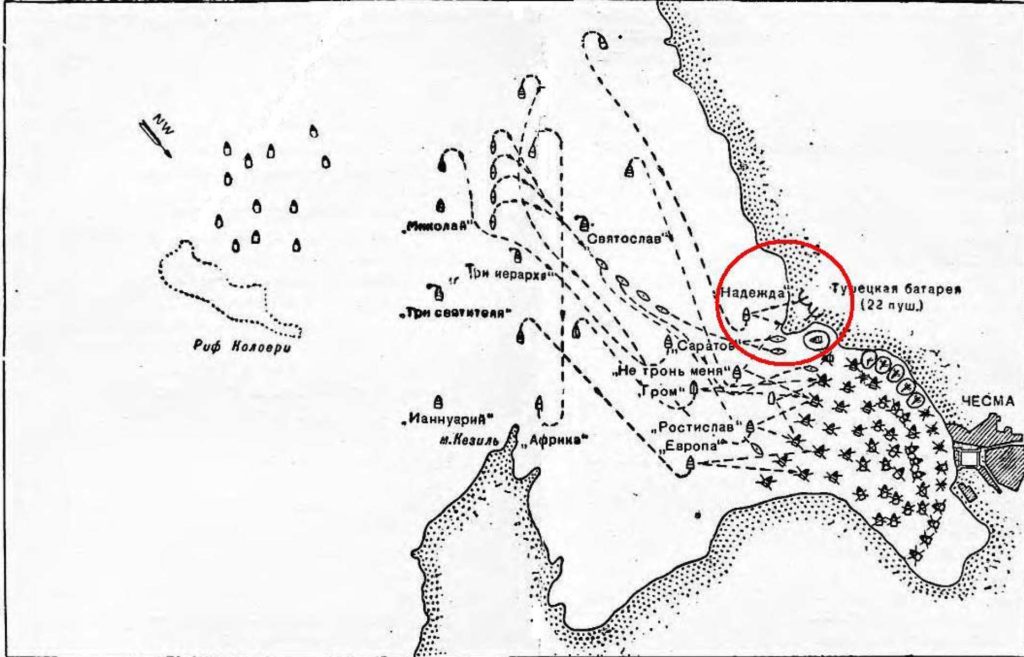 Уничтожение турецкого флота при Чесме в ночь на 26 июня 1770 года